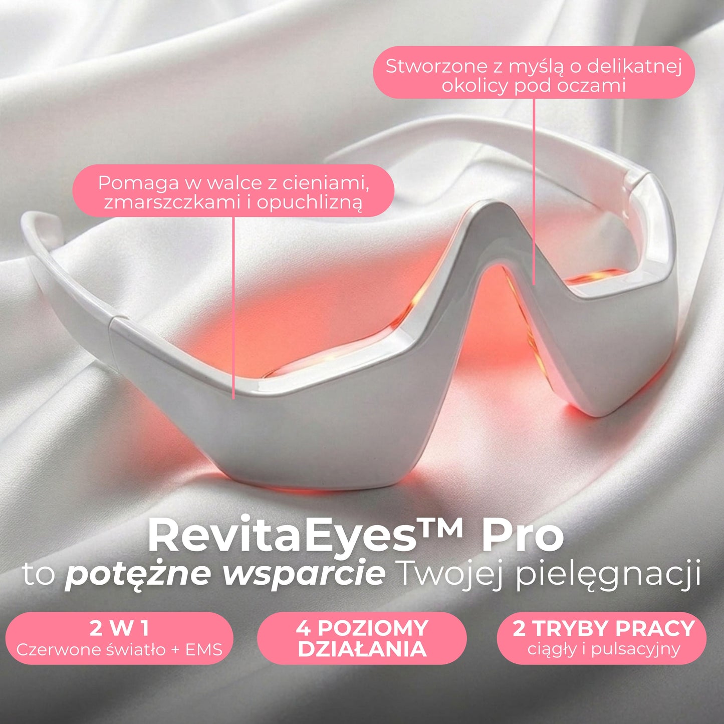 RevitaEyes™ Pro