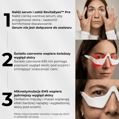 RevitaEyes™ Pro