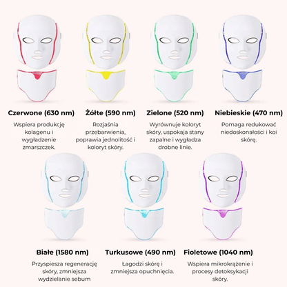SkinGlow™ LED Mask