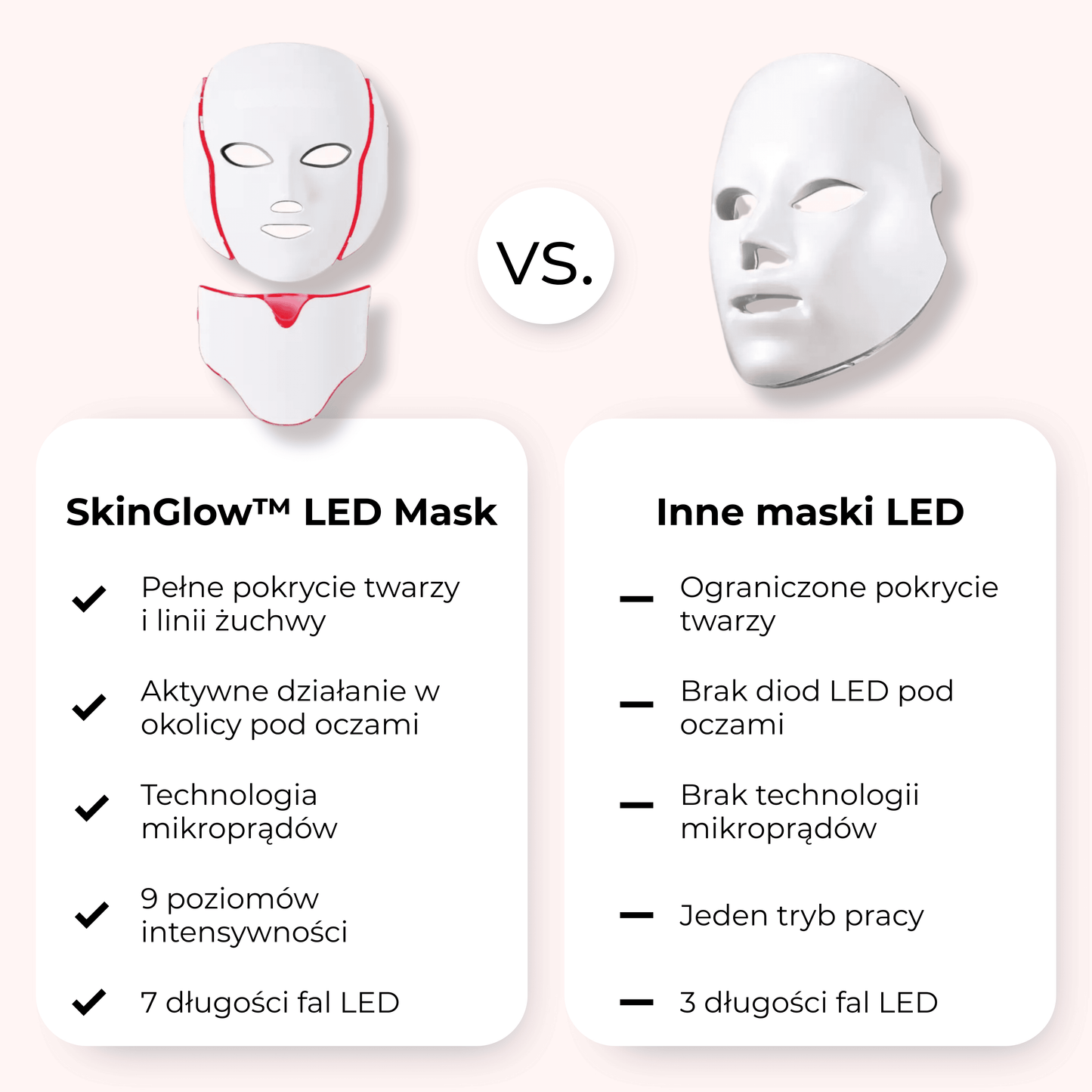 SkinGlow™ LED Mask